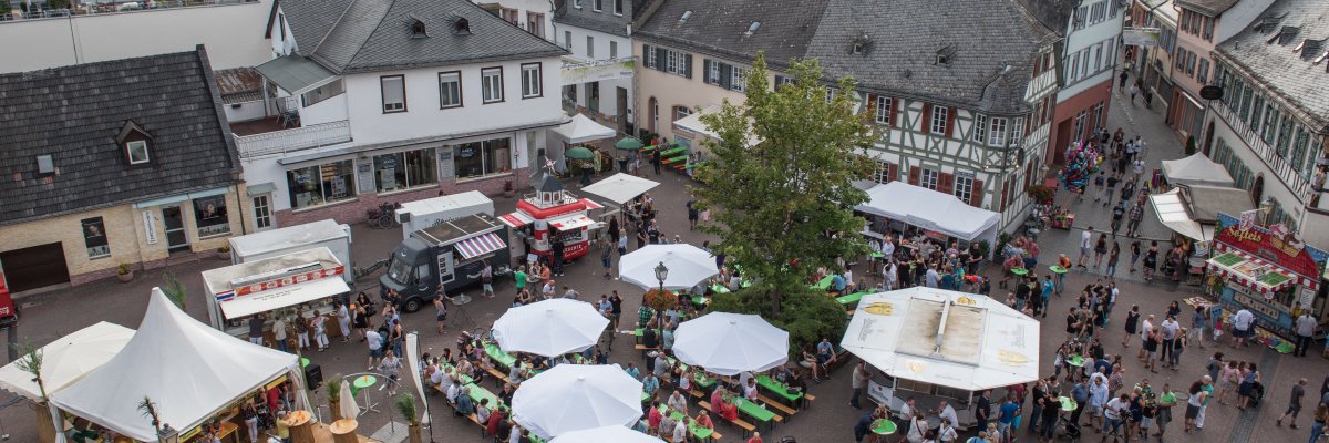 Domplatz von oben