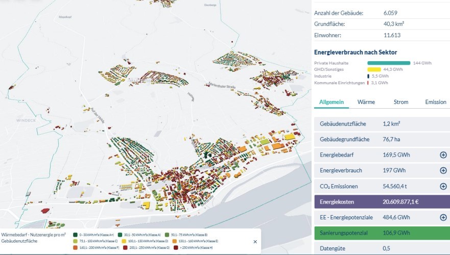 Grafik zur Kommunalen Wärmeentwicklung in Geisenheim