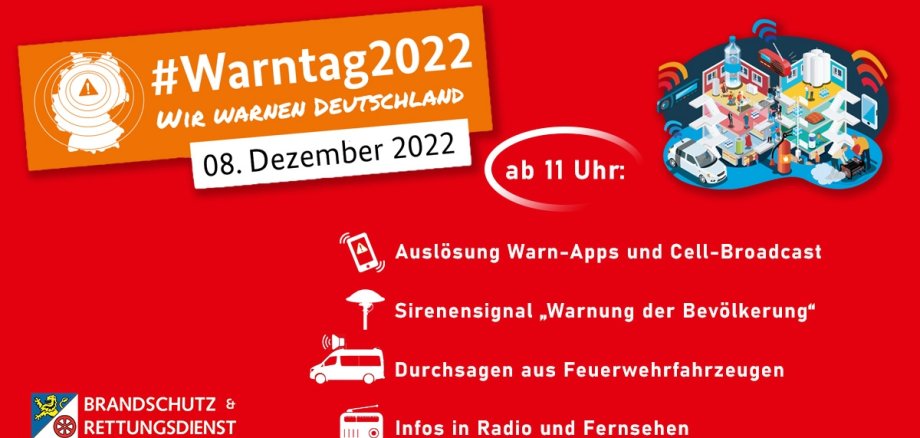 Ankündigung zu dem Warntag Deutschland