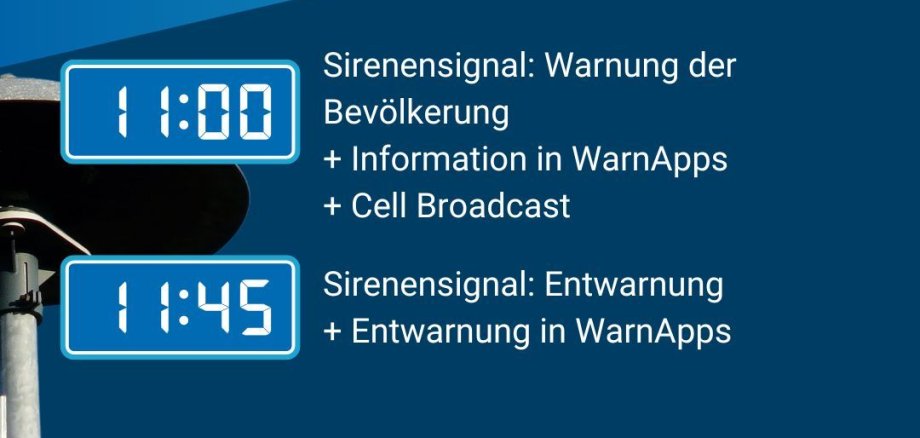 Bundesweiter Warntag - 01_Warntag_teaser_7:30 Uhr